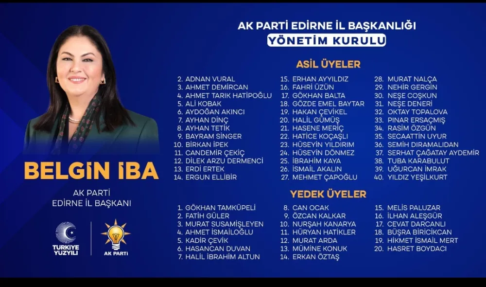 AK PARTİ İL BAŞKANI BELGİN İBA YÖNETİM KURULU LİSTESİNİ AÇIKLADI