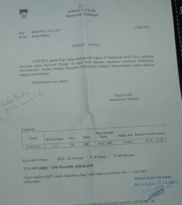 BİRİLERİ BELEDİYE BAŞKANI GÜRKAN’I YANILTIYOR